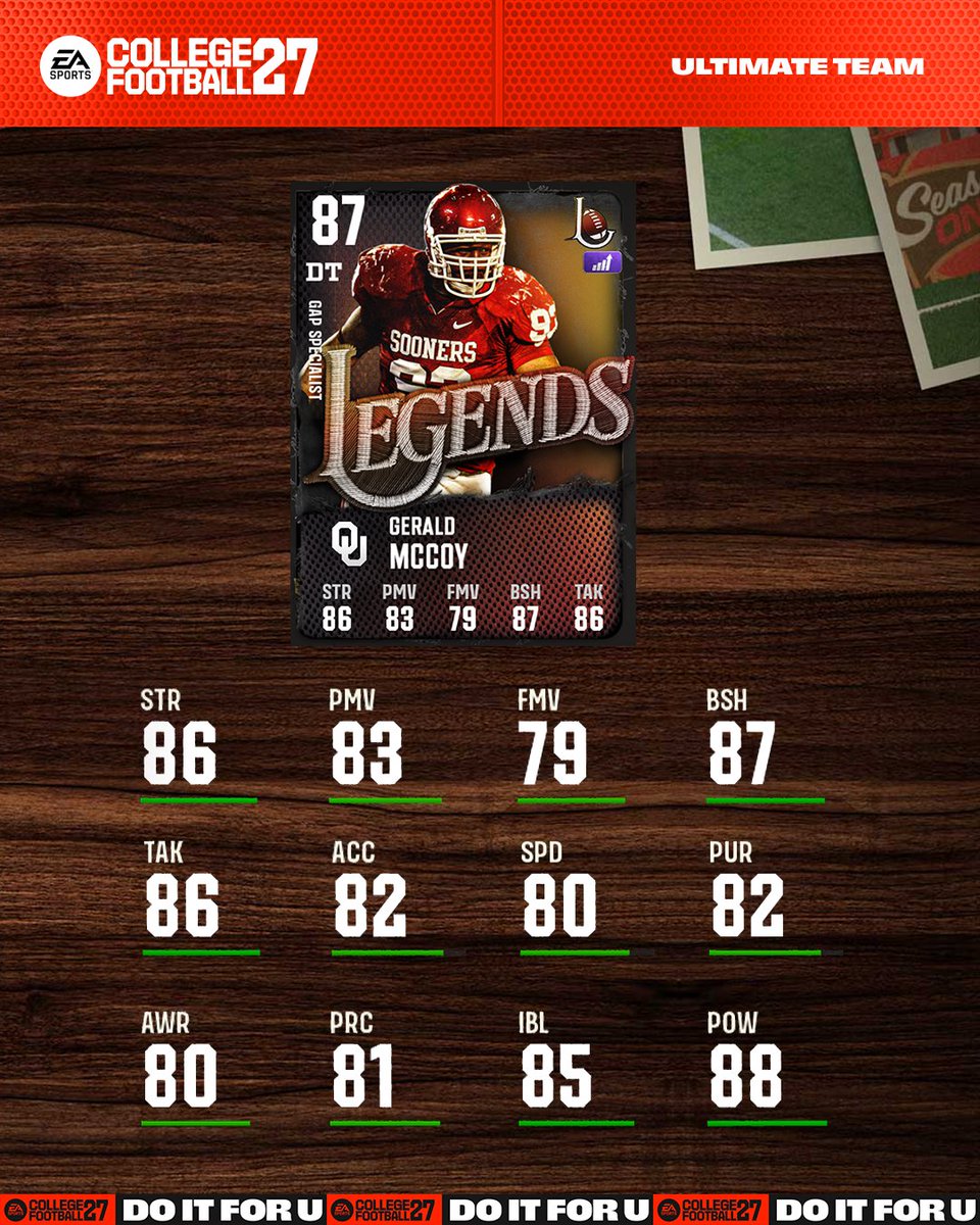 EASPORTS_CUT's tweet photo. Season One Legends Vol. 5 gets a triple-shot of greatness in the form of Ray Lewis, Gerald McCoy, and Matt Forte 🙌

Dropping tomorrow! #CFB27 https://t.co/ZsVhdHpSDw