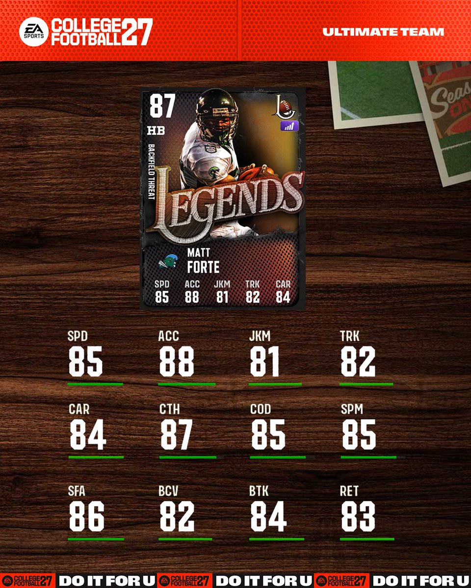 EASPORTS_CUT's tweet photo. Season One Legends Vol. 5 gets a triple-shot of greatness in the form of Ray Lewis, Gerald McCoy, and Matt Forte 🙌

Dropping tomorrow! #CFB27 https://t.co/ZsVhdHpSDw