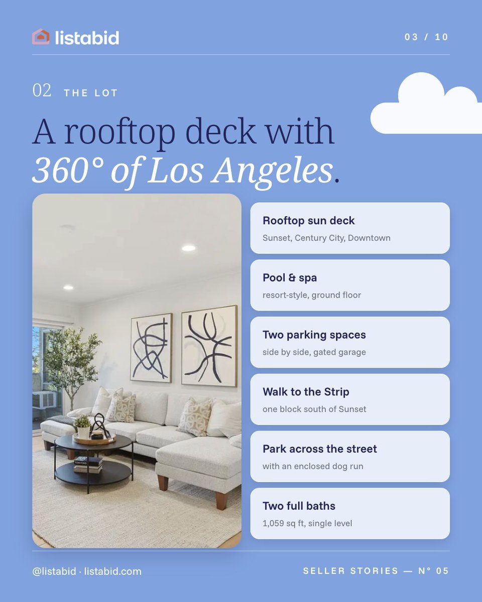 listabidre's tweet photo. A 1948— sorry, a 1973 two-bedroom in the White House Condominiums: rooftop deck with 360° views of Sunset, Century City and Downtown, pool and spa, two side-by-side parking spots, a park with a dog run across the street.

Your home deserves a bidding war. https://t.co/6ogJTmwWbs https://t.co/J92VEvilkr