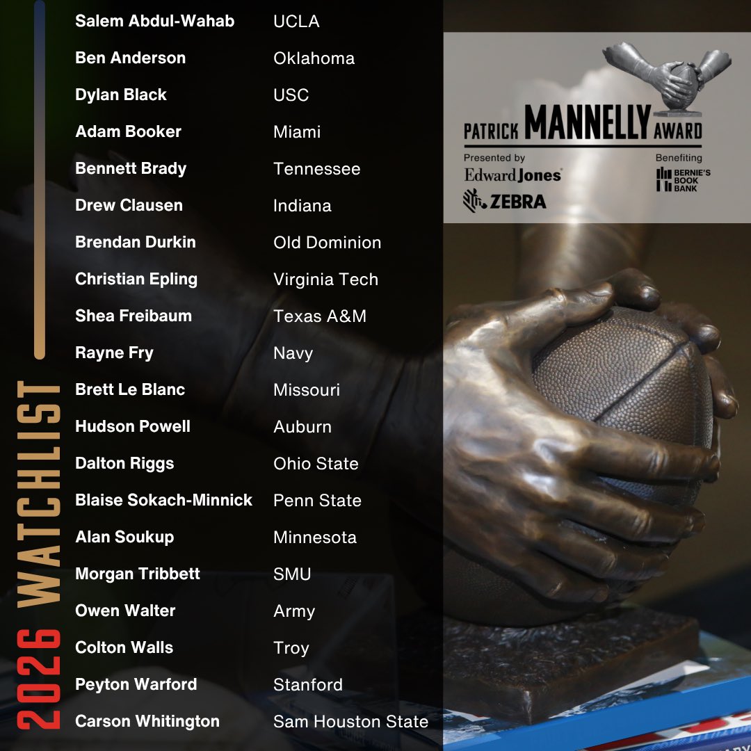 MannellyAward's tweet photo. The Patrick Mannelly Award is proud to present this yearโs watch list!
Remember, you do not have to be on this list to win the award https://t.co/oFu7rXCfp2