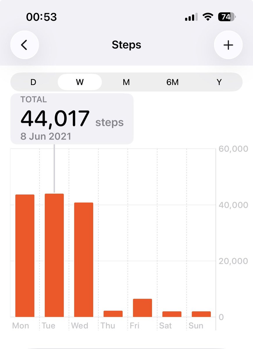 wyrhsa's tweet photo. only reason i was hitting numbers near this is cos them warehouse shifts were 12hrs with sm walking https://t.co/sKqOYhjc58