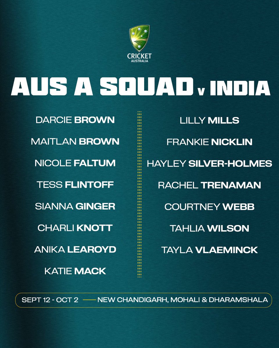 CricketAus's tweet photo. Introducing our Australia A Women's squad to tour India next month 🇦🇺 🇮🇳 https://t.co/mwu2nndydb
