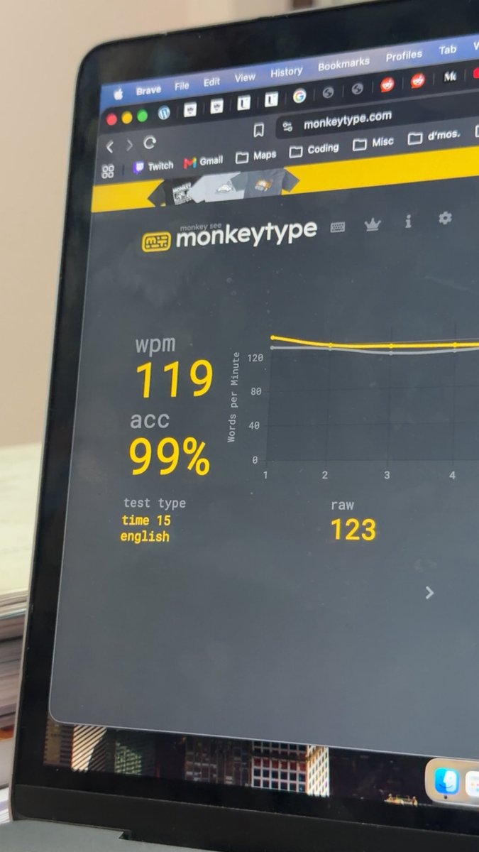 bhavukwho's tweet photo. Was outta touch. Attention span so low that i can’t even do a 30s typing test these days. https://t.co/zmHFkB4XTI