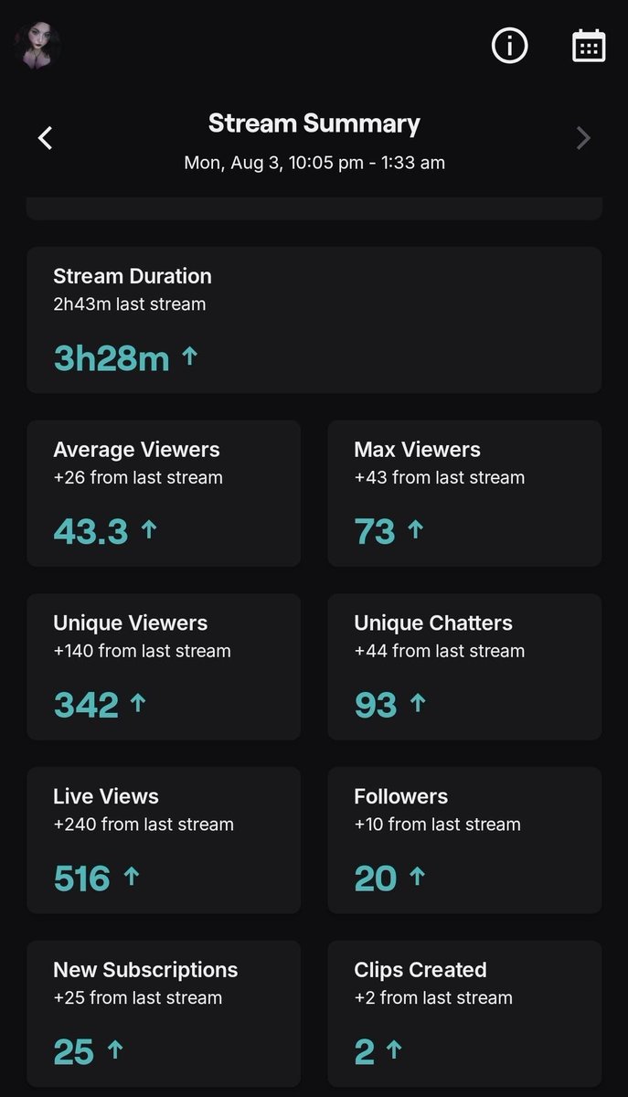 vllainy's tweet photo. so it begins..⁺₊˚
saying a big thank you on here for the support on tonight's stream, so many cuties came in to help with the grindꨄ︎
creators! - please try your luck with the program! no matter how small, we all stand a chance♡
@VALORANT @riotgames
❥https://t.co/KK1EblU3f6 https://t.co/21ODHYXB8G