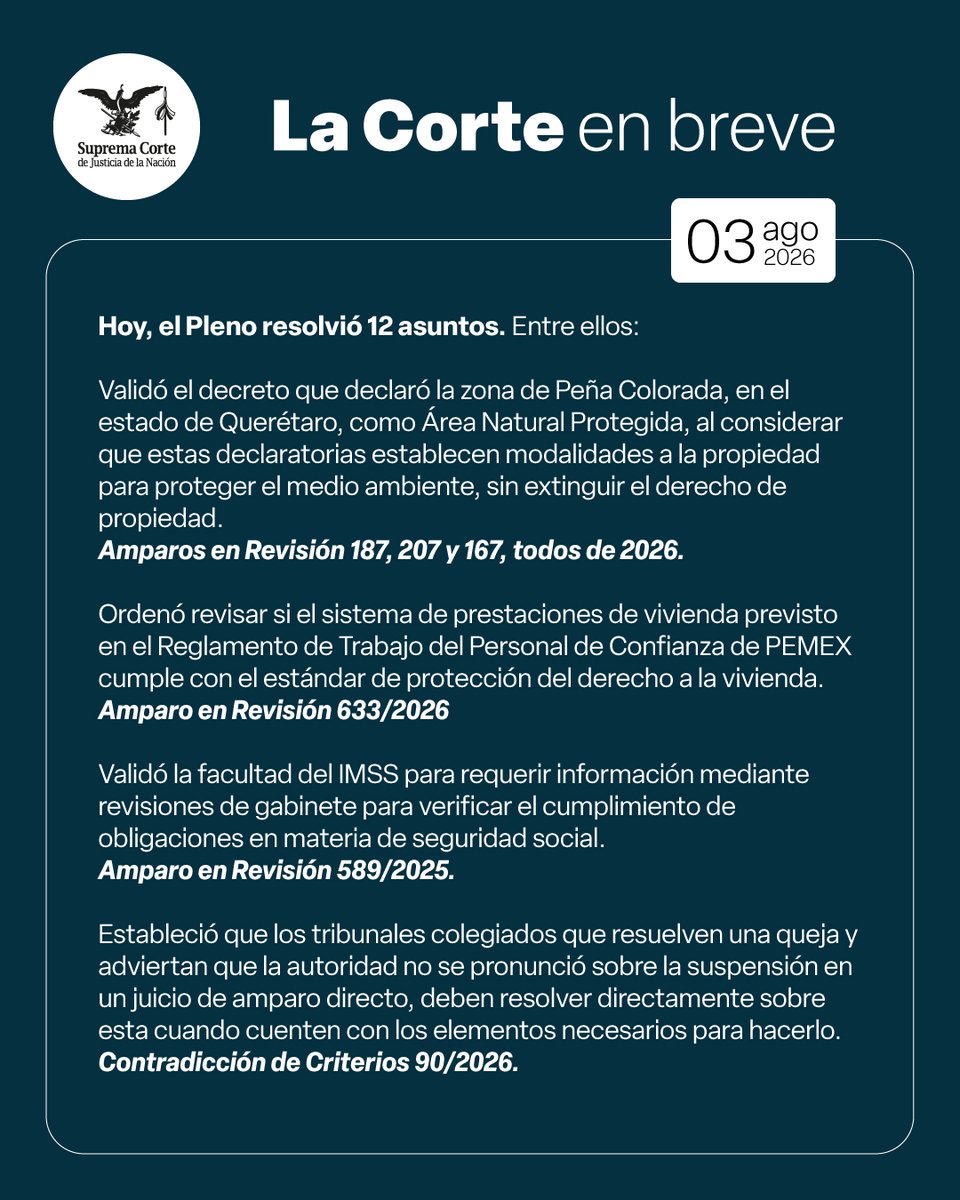 SCJN's tweet photo. Conoce lo que se resolvió en la sesión del Pleno de la Suprema Corte de Justicia de la Nación. #LaCorteEnBreve https://t.co/V0IG50FcUL
