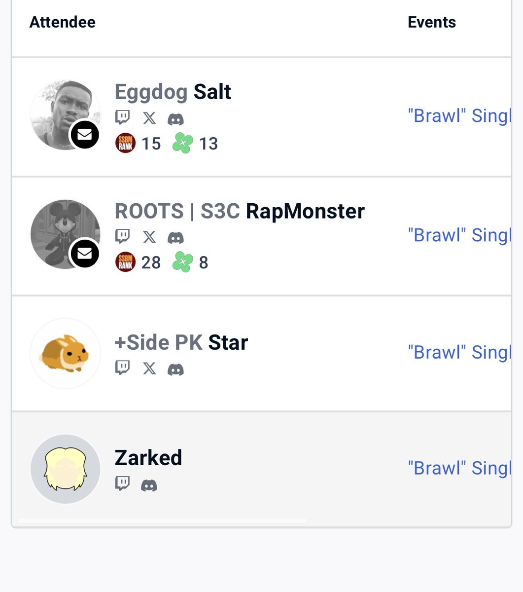 Zarked_'s tweet photo. @pkzStar Craziest 1v1 in pm history https://t.co/iAmdybiV8T