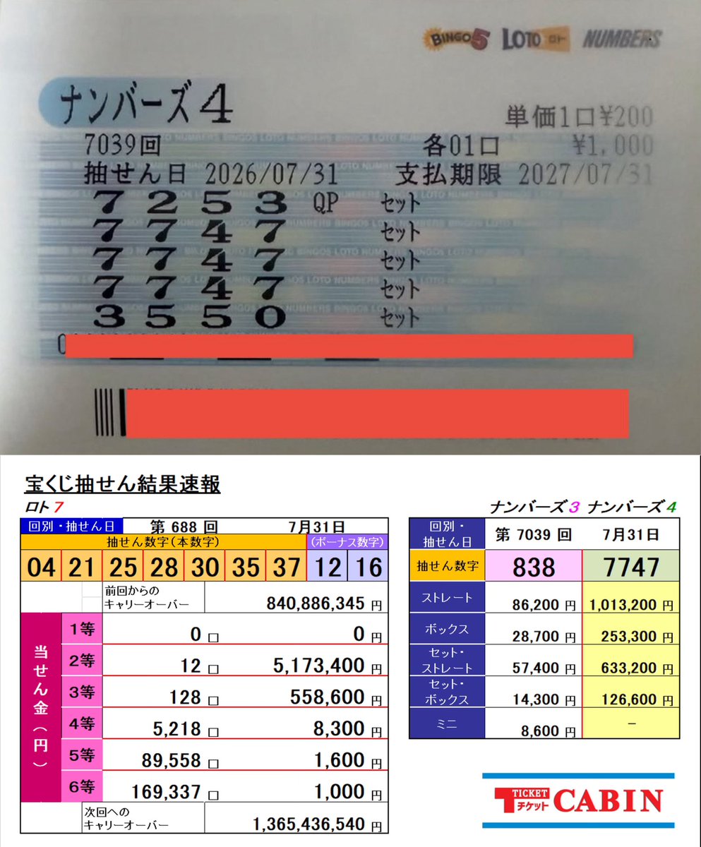 tmbclippa's tweet photo. マジで信じられない。 ナンバーズ4で189万9600円。 手を叩いて喜んでる自分かわいい（笑）
#ナンバーズ4 https://t.co/qSowm0K2OD