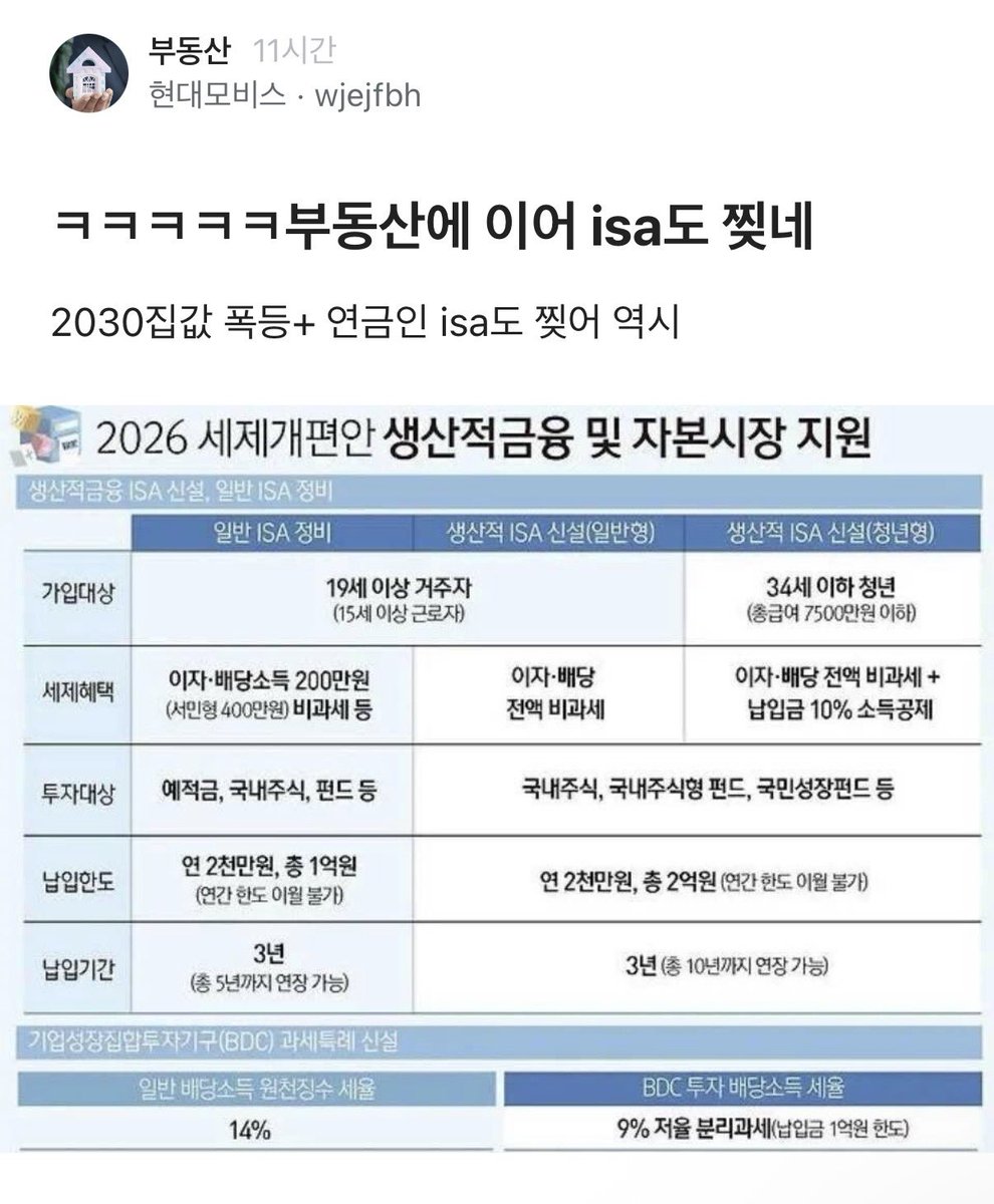 morrisoi37's tweet photo. 사유재산 다 건드려 찢다 못해 파쇄를 시키는 중. https://t.co/zABQF8fSAX