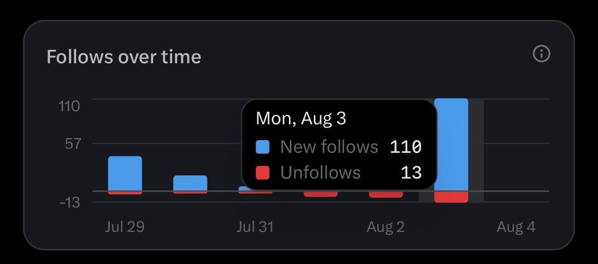 Humphrey Huang tweet media