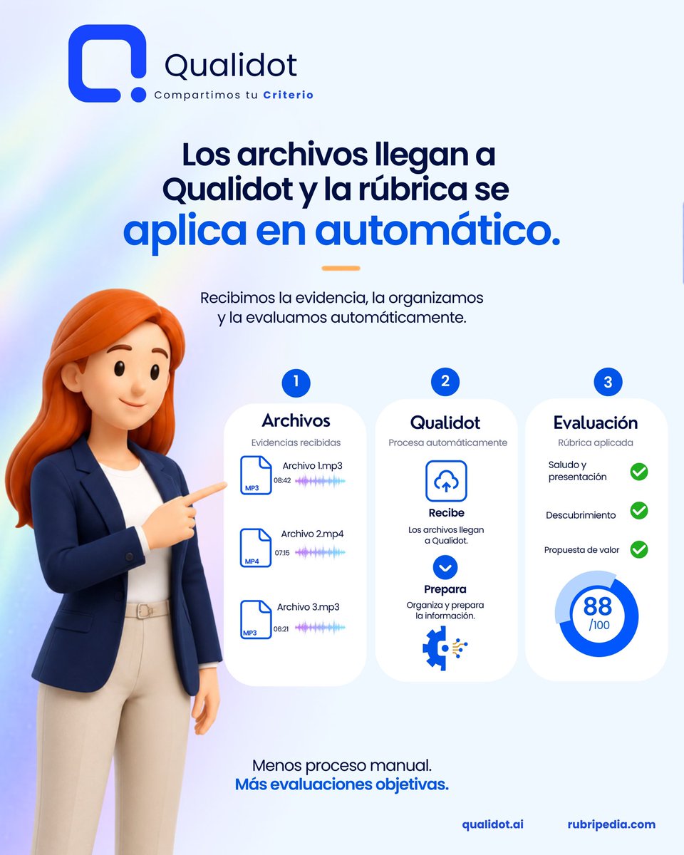 qualidot's tweet photo. Automatiza la evaluación desde el primer archivo. Con Qualidot, la IA recibe la evidencia, aplica la rúbrica y genera resultados objetivos, consistentes y listos para la toma de decisiones. ⚡🤖
#Qualidot #IA #Automatización #EvaluaciónInteligente https://t.co/KKJhfehdYQ