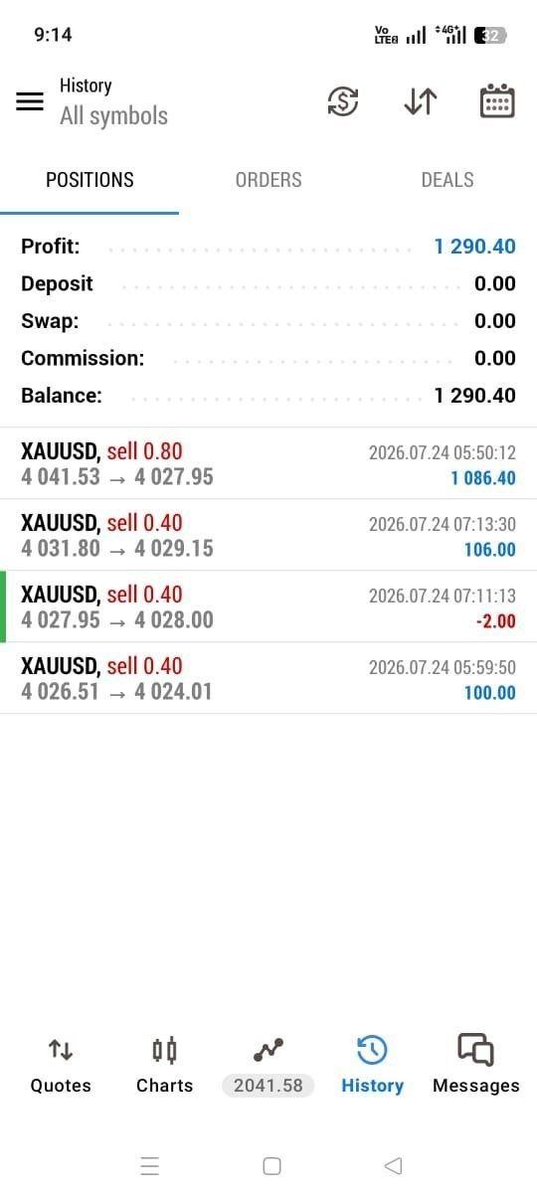 dailypipzone's tweet photo. Join Our TELEGRAM Channel⚛️

We provide : Daily Free Signals ♥️
(Major currencies, Gold, Crude Oil, Indices, crypto)

● Daily potential Chart Setup
● Signal Accuracy 95% To 95%
● Posting trade results that you can learn from.
 
👇 JOIN NOW
https://t.co/aQNNENgqNG https://t.co/fhADNp6Q6q
