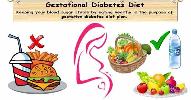 healthyojas's tweet photo. Gestational Diabetes Exercise https://t.co/J22knx6REE https://t.co/SloN5iXXHg