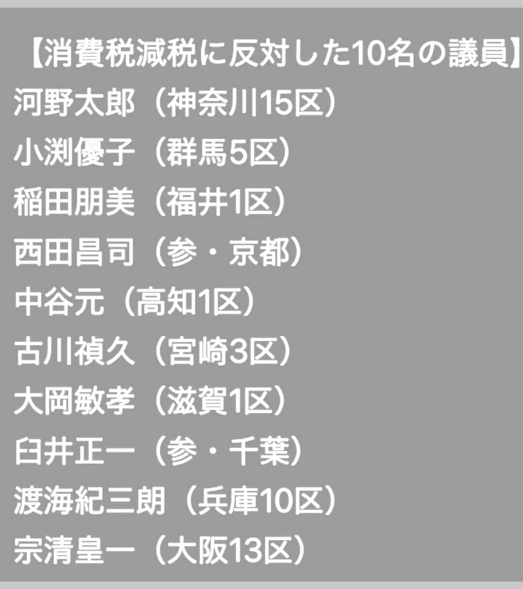 genzei_japan's tweet photo. 国民は落選を加速させましょう。 https://t.co/zFzjQZ7WM5