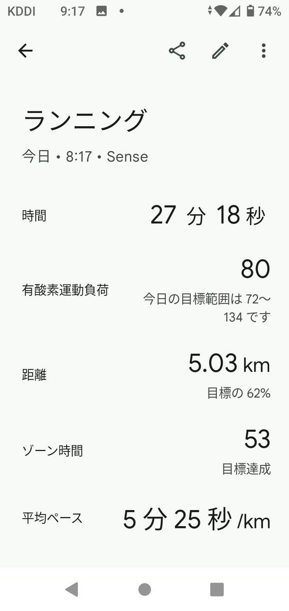 A_RENESU's tweet photo. ５kmランニング　27分18秒

気温24℃で走りやすかった！
スポーツの秋　きた！ https://t.co/wopmNWLjw7