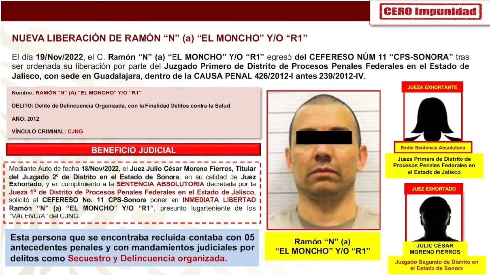 contralinea's tweet photo. Antiguo Poder Judicial había liberado al líder de Los Rs, detenido por homicidio de Carlos Manzo
Anahí Del Ángel (@anahi_contra)
Ramón Ángel Álvarez Ayala, alias #R1, presunto integrante del #CártelJaliscoNuevaGeneración y señalado como #AutorIntelectual del homicidio del alcalde de #Uruapan, #Michoacán, #CarlosManzo, fue detenido por elementos de la Secretaría de Seguridad y Protección Ciudadana (@SSPCMexico) y Fuerzas Especiales del #EjércitoMexicano. El presunto líder criminal fue exhibido durante el sexenio del expresidente Andrés Manuel López Obrador (@lopezobrador_) como uno de los casos emblemáticos de #impunidad del entonces #PoderJudicial de la Federación, luego de haber sido detenido en 2012 y recuperar su libertad en 2022 tras ser absuelto en cinco procesos penales federales. Ello pese a que las investigaciones lo señalaban como uno de los operadores encargados de expandir las operaciones del #CJNG hacia #Michoacán y #Guanajuato
Tras labores de inteligencia, el 30 de julio fue detenido Ramón Ángel Álvarez Ayala, alias #R1 o #Moncho, identificado como líder de Los Rs, una de las células más violentas presuntamente vinculadas con el Cártel Jalisco Nueva Generación (#CJNG), con presencia en los municipios de #Apatzingán, #Uruapan, #Morelia, #ÁlvaroObregón, #Huandacareo, #Tacámbaro y #Tzitzio, en #Michoacán, así como en la zona metropolitana de Guadalajara y otras regiones de Jalisco.
Al respecto, en la conferencia presidencial del 31 de julio, el secretario de Seguridad y Protección Ciudadana, @OHarfuch , informó que este #GeneradorDeViolencia sería el autor intelectual del homicidio del #alcalde de Uruapan, Michoacán, Carlos Manzo, ocurrido el 1 de noviembre de 2025 en la #PlazaMorelos de Uruapan...
Encuentra la información completa en: https://t.co/66hKwU96hU
#Contralínea #PeriodismodeInvestigación
👇🏼Todo nuestros contenidos en👇🏼
https://t.co/IwdMAg7RPL