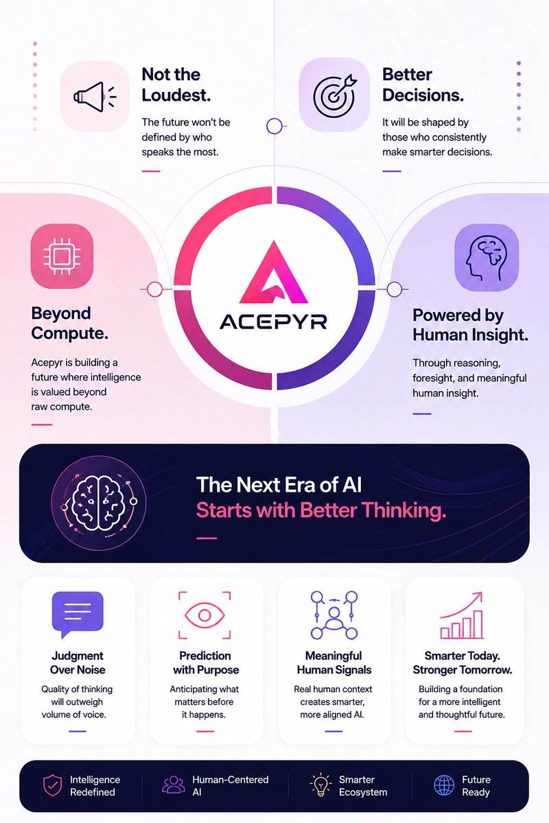 Rokey90s's tweet photo. The future won't be defined by who speaks the most.

It will be shaped by those who consistently make smarter decisions.

Acepyr is building a future where

intelligence is valued beyond raw compute

through reasoning foresight and

meaningful human insight.

The next generation of AI begins with better judgment.

@acepyr