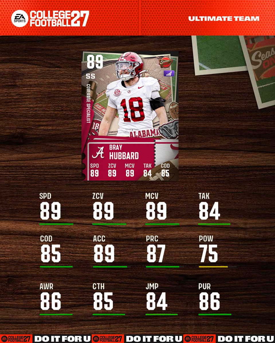 EASPORTS_CUT's tweet photo. All-Season Bray Hubbard of @AlabamaFTBL rolls in to #CFB27 tomorrow! 🐘 https://t.co/sDqPoV5pvk