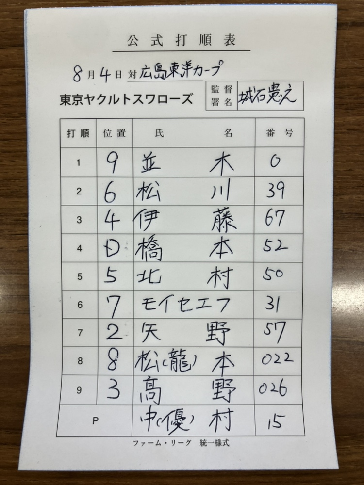 swallowspr's tweet photo. 【ファーム・リーグ情報】 
本日のスタメン⚾️ 

vs. 広島東洋カープ
由宇練習場 10:30試合開始

本日からの広島3連戦は、
いつもより少し早い10時30分から試合開始です👀
応燕よろしくお願いします！

#swallows #燕心全開 https://t.co/M3hCkSv5Rt