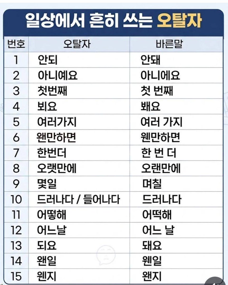 lmc8710's tweet photo. 의외로 많이 틀리는 오탈자, 꼭 확인하세요. https://t.co/WD6Oib5DYH