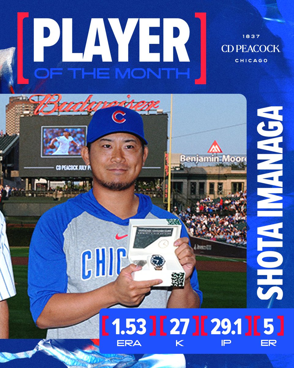 Cubs's tweet photo. Well deserved, Shota. 

Player of the Month is presented by CD Peacock. https://t.co/VLmcjzPeJF