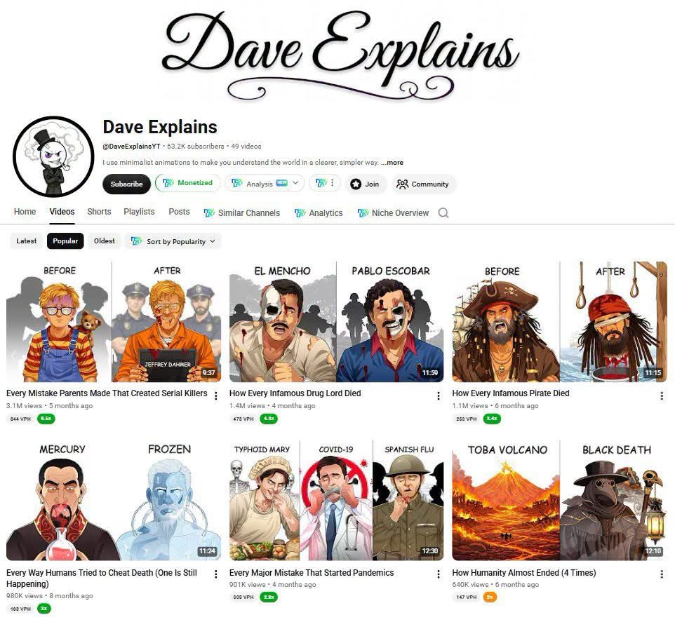 ytautomation5's tweet photo. They said quality >>> quantity

~63.2K subscribers
~15,989,632 total views with just 49 videos
~$8,091 in the last 30 days ($3.25 RPM)

 Historical crimes, mysteries, and true events using simple minimalist animations

Want more channels like this? https://t.co/DFgaY56b9Z