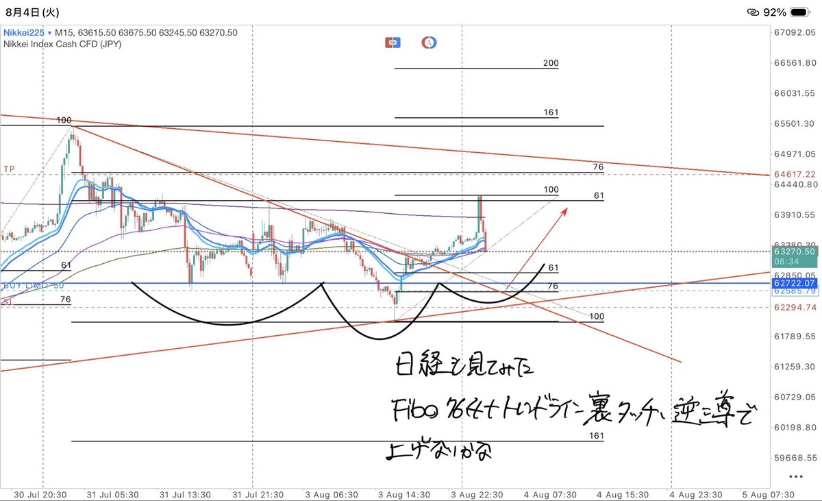 OdaSoma's tweet photo. 日経も見てみた https://t.co/d42Fzkhtpw