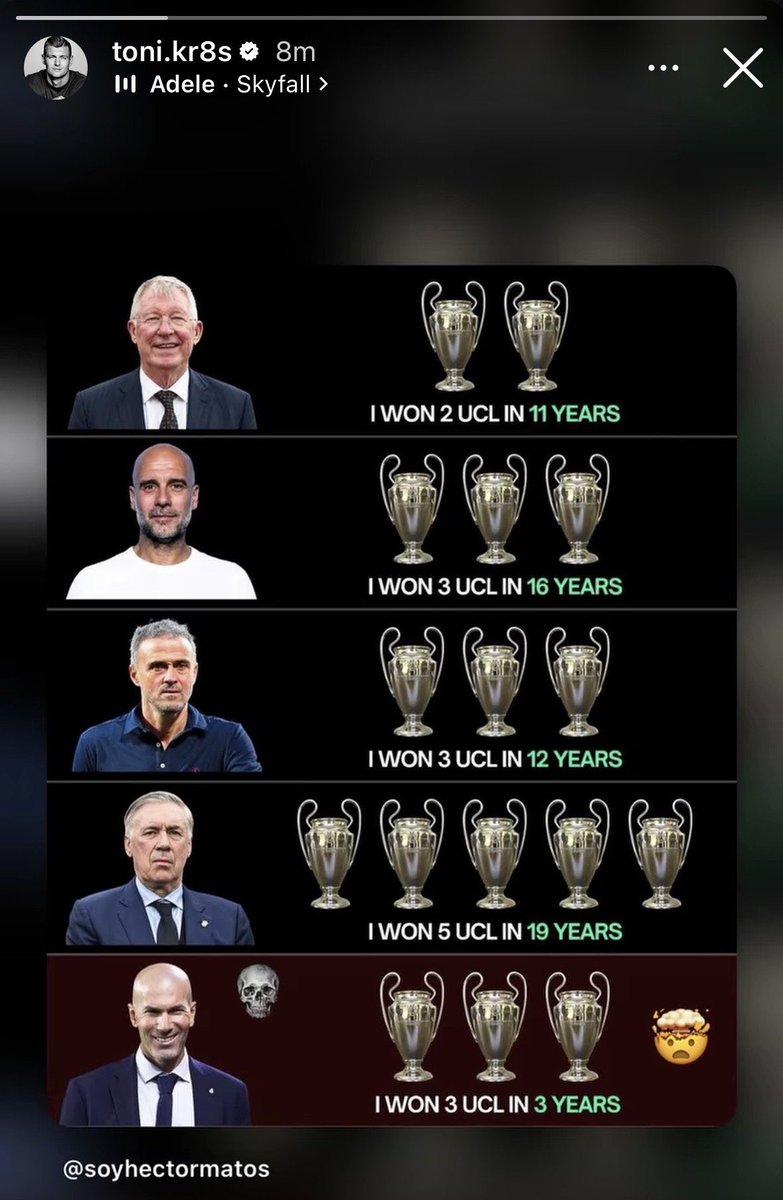 90minutebreak's tweet photo. 🚨Toni Kroos on IG 🔥Zidane knows the game better than anyone, Ronaldo was his weapon of destruction. https://t.co/ew7Vw7Dj8v