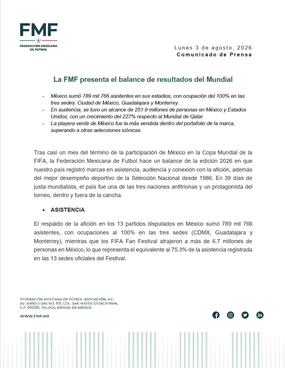FMF's tweet photo. La FMF presenta el balance de resultados del Mundial 2026.  📰

(1/2). https://t.co/Gk3FTqtHCD