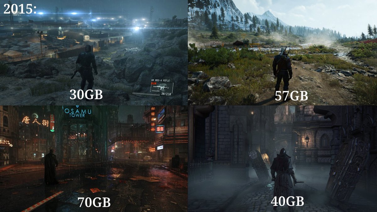 ShitpostRock's tweet photo. Not only did 2015 games look amazing but they also did not take 1/4TH OF A FUCKING 1TB DRIVE to store https://t.co/RVCOn31Kuw