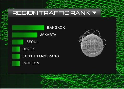 buttercherryou's tweet photo. Bangga banget sebagai warga depok https://t.co/aDY0EZhECw