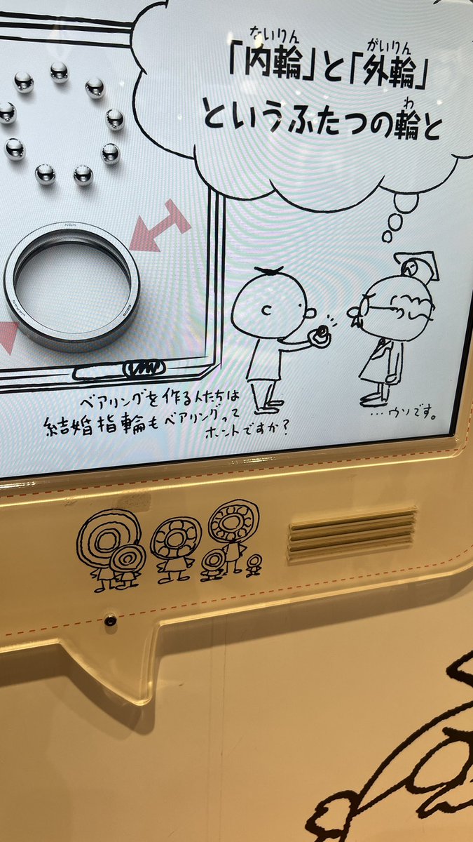 ksng_ken's tweet photo. 科学技術館でヨシタケシンスケさんの絵と出会えて嬉しすぎた。
自動調芯ベアリングってロマンだよね。 https://t.co/85nMIO71iX