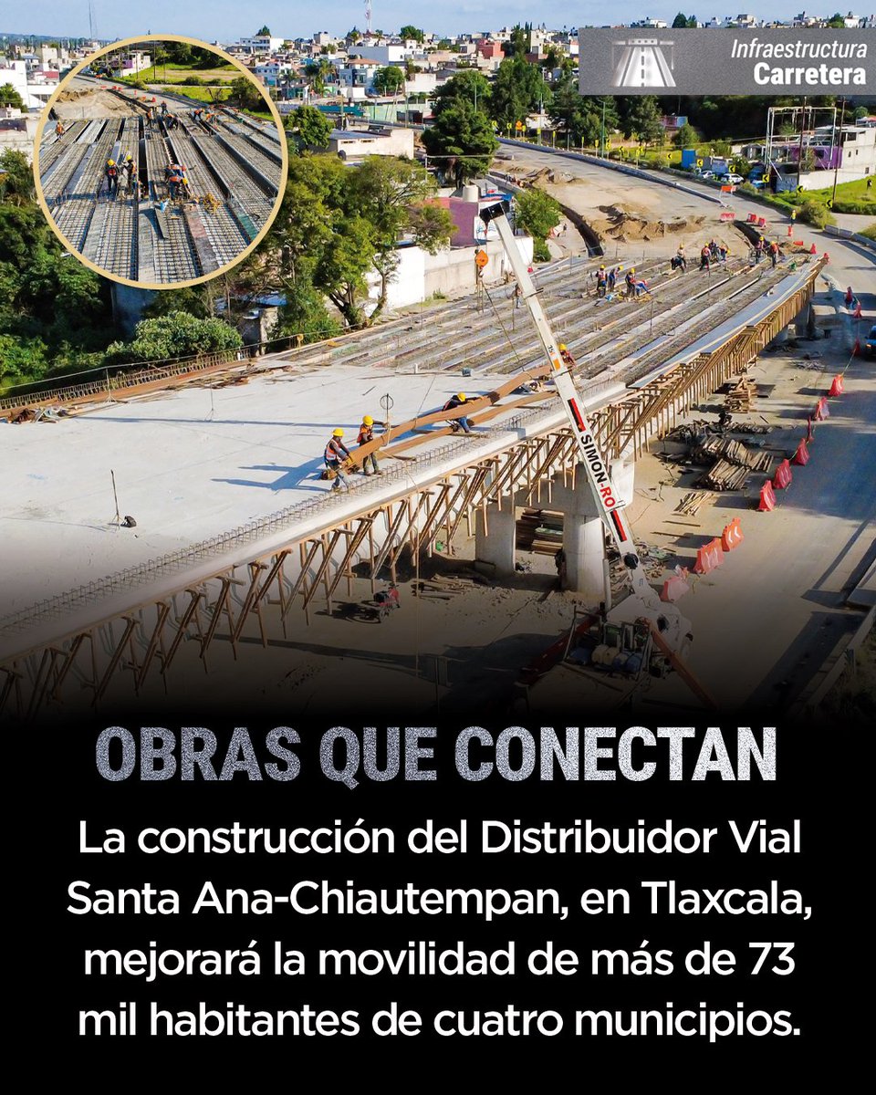 SICTmx's tweet photo. En Tlaxcala, la construcción del Distribuidor Vial Santa Ana Chiautempan registra 70% de avance. 
Este Paso Superior Vehicular tendrá una longitud de 1.2 kilómetros y reducirá los tiempos de traslado de 73 mil personas. https://t.co/YRm6g2jOpG