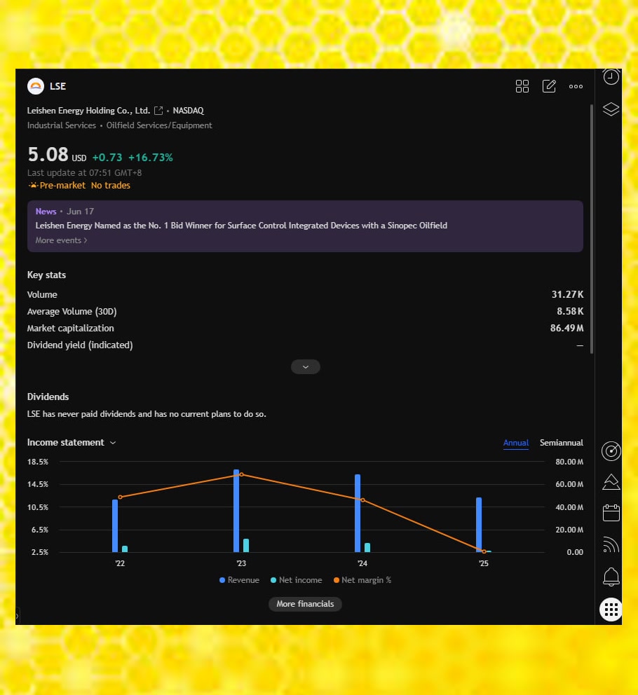 joel0106's tweet photo. Your thorough breakdowns impress me nonstop! Daily picks carry massive value @pinaraydinlar62. Your feed taught me to pick top investment prospects.🎻🐇🚏

#SP500 $META $UPC #FinTwit $AMZN https://t.co/qC3NQ2IxI1