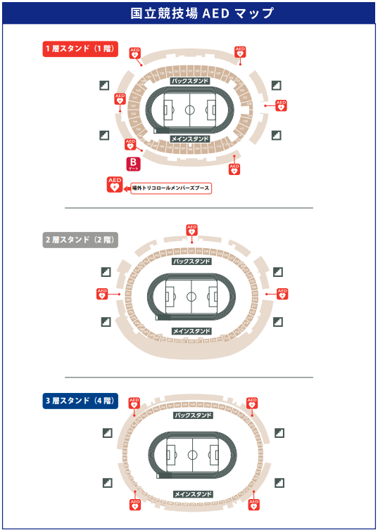 kamome_tv's tweet photo. 日産産スタジアム、新横浜公園、
新国立競技場のAED設置場所

#forever3
#松田直樹 
#fmarinos
#命つなぐアクション https://t.co/E1CVuYvuDq