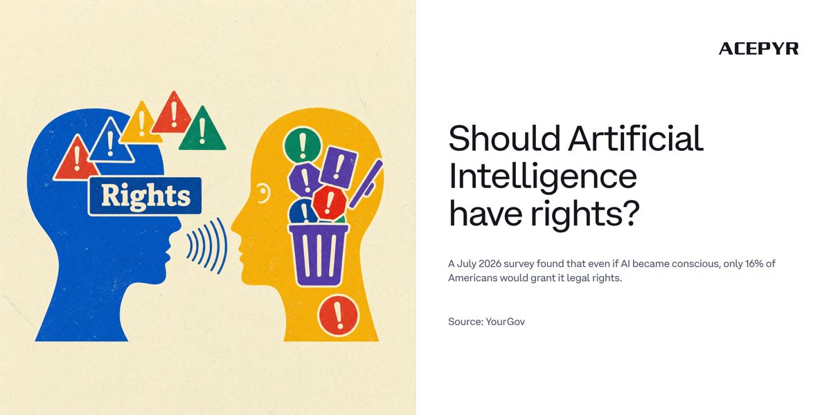 acepyr's tweet photo. Should AI have rights? YES or NO 

More coming on V2 https://t.co/wD0l86k7HI