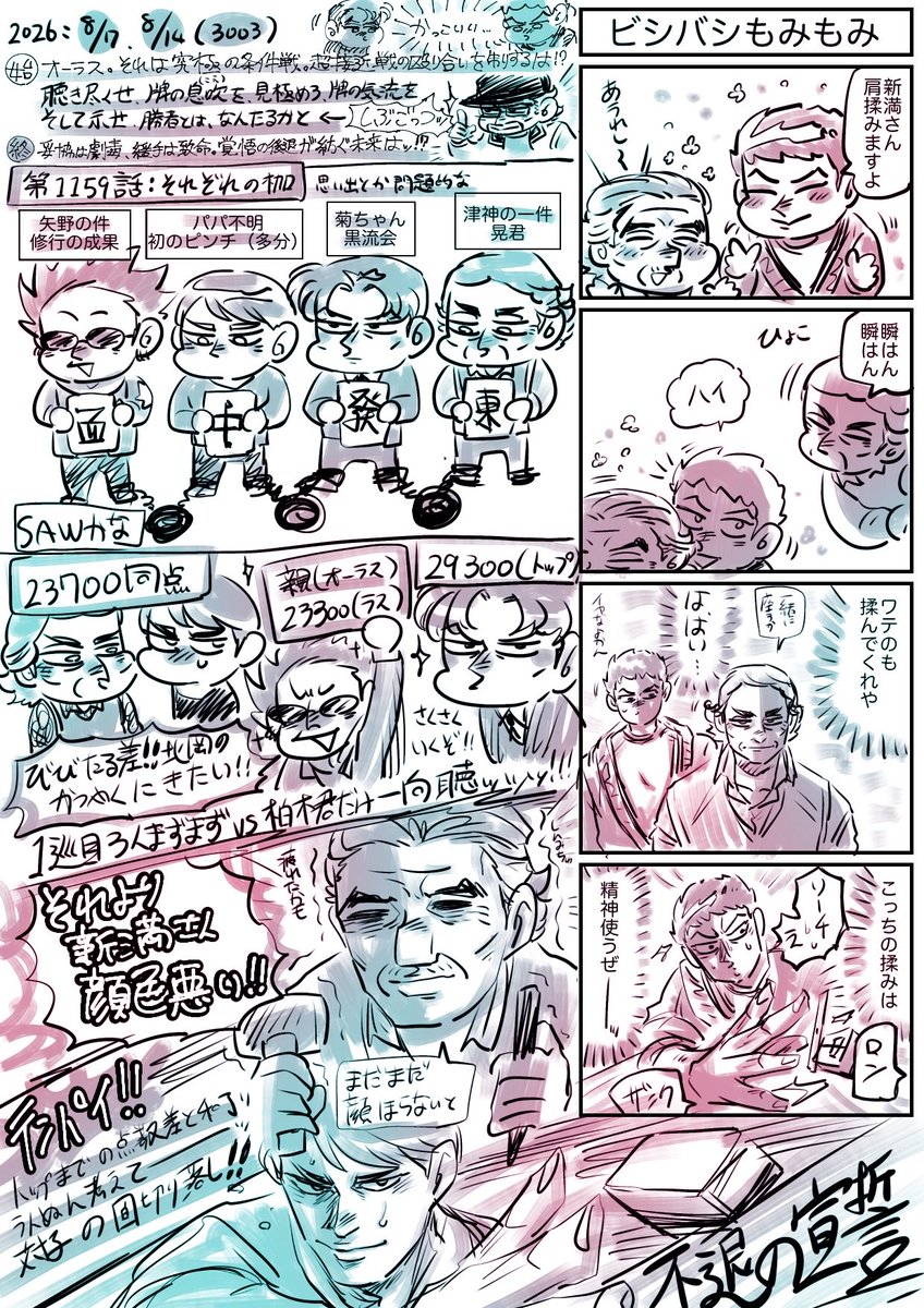 Hugutaro3's tweet photo. 天🀄️感想落書き
1159話（ネタバレ注意）
しんみつさああああああああああん！！！！！ https://t.co/oeqUkxgpjV