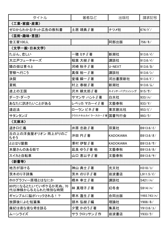 hannolibrary's tweet photo. 📢新着図書案内2026年8月号を発行しました！

新着図書案内は、飯能市立図書館、こども図書館等にて配布しております。

#飯能市 #図書館 #新着図書案内 https://t.co/H7ubqvCtfX