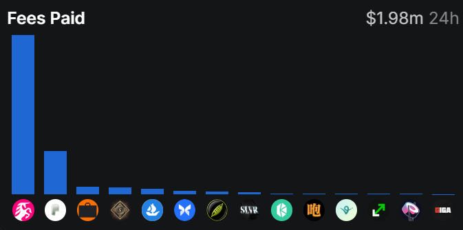 greenytrades tweet picture