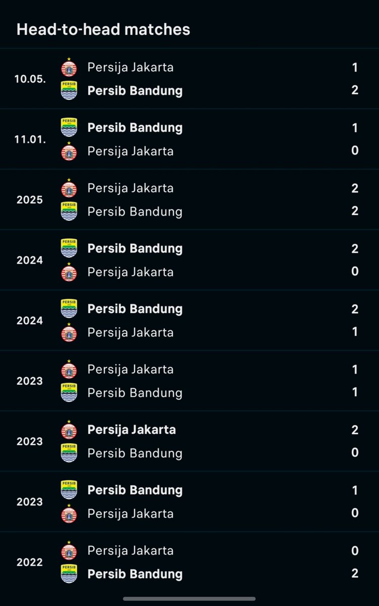iniibagus's tweet photo. match biasa aja kaga usah digede gedein. https://t.co/wWxRo2Fdct