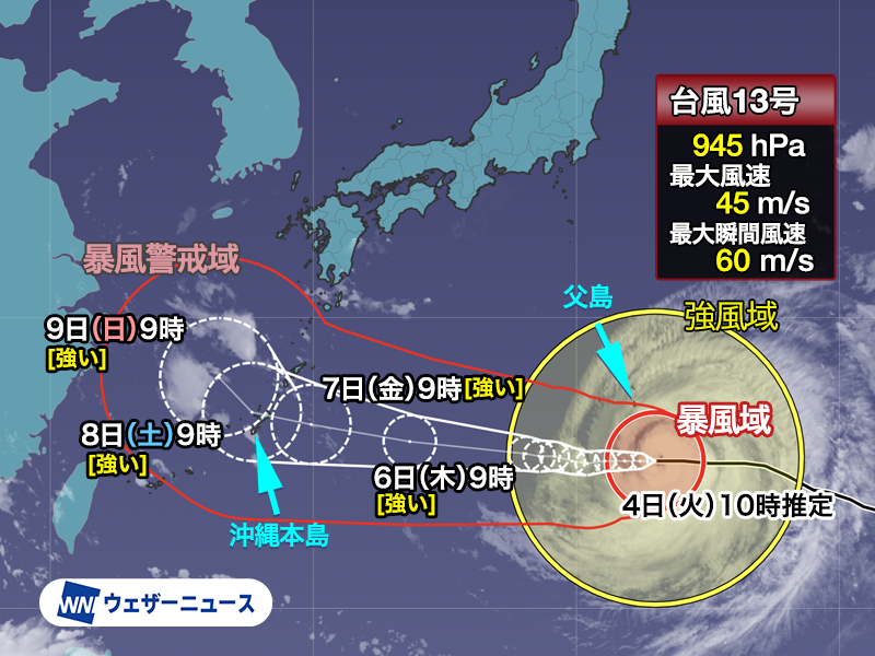 wni_jp's tweet photo. 【台風情報】
大型で非常に強い台風13号(ドルフィン)は父島の南南東を西に進んでいて、小笠原諸島の一部が台風の暴風域に入ったとみられます。
小笠原諸島では午後にかけて暴風雨に警戒が必要です。週末は沖縄に���づき、風雨が強まると予想されます。
https://t.co/M11vAxYamp https://t.co/3Eyf8X34O1