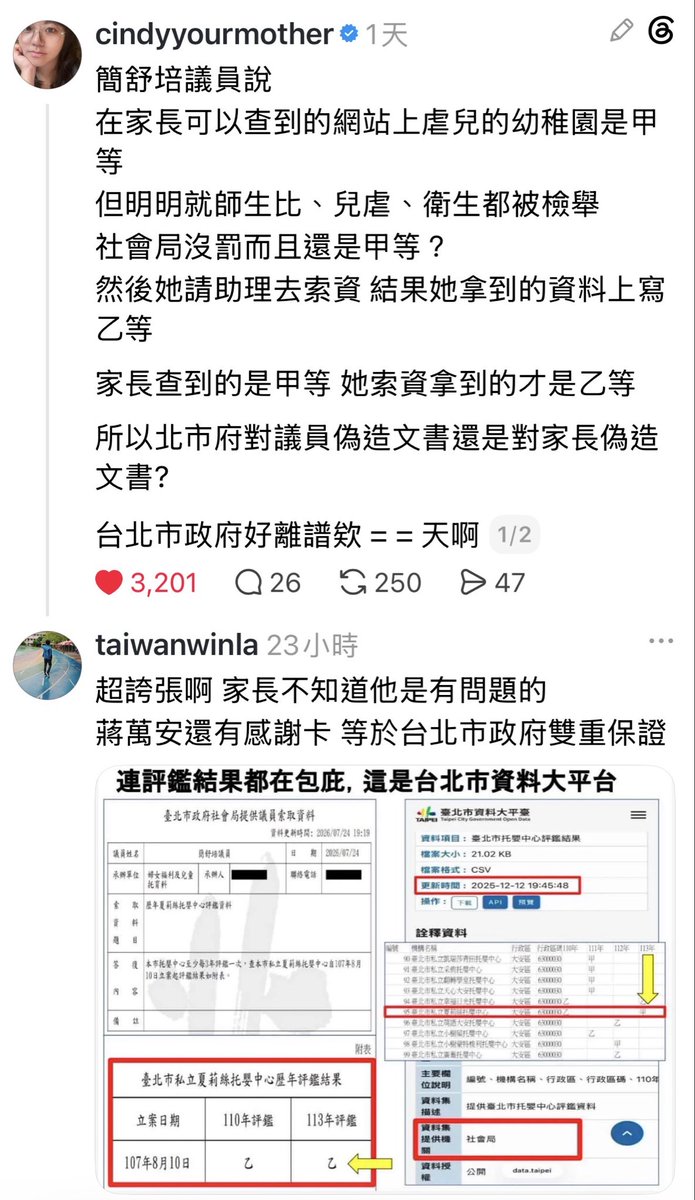 balababada's tweet photo. 好扯喔

台北市府現在的公務員在偽造文書嗎？ https://t.co/5L988xU99q