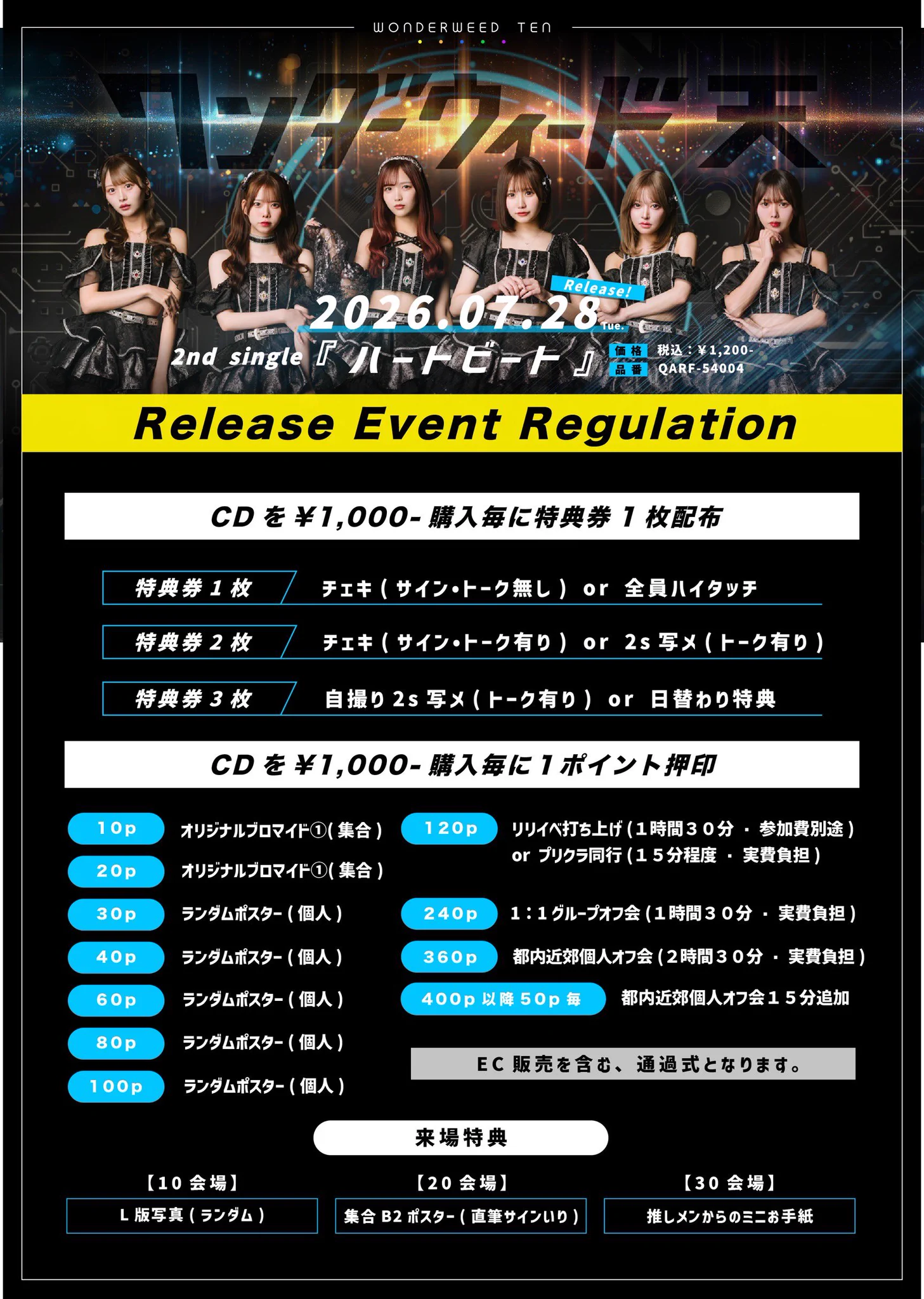 ウンチェ 台北ツアー 特典トレカ 公式】ワンダーウィード 天 on X: 