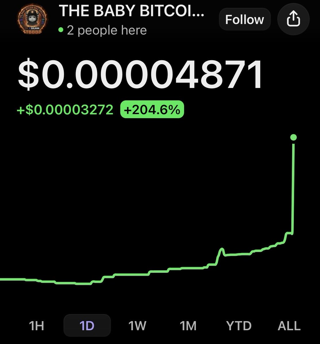 KEKIUS_OG's tweet photo. $TBBBB is going parabolic. LFG 

THE BABY BITCOIN BULL BULLSHIT 

DpEkEjQCH5NuZRXLm4yQbo2zYN4vBTuDfXiUVvxspump $TBB $TBBB https://t.co/sOjEUppOce