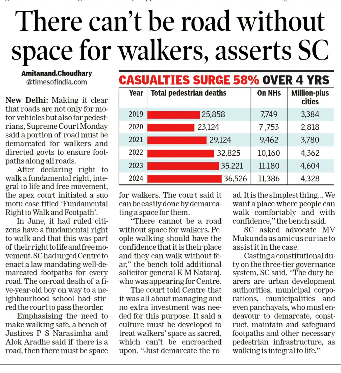 amitanandTOI's tweet photo. Right to walk a fundamental right, roads are not only for motor vehicles, walkers must get demrcated space on roads to walk confidently and without fear: Supreme Court https://t.co/gjTpzrqSMD