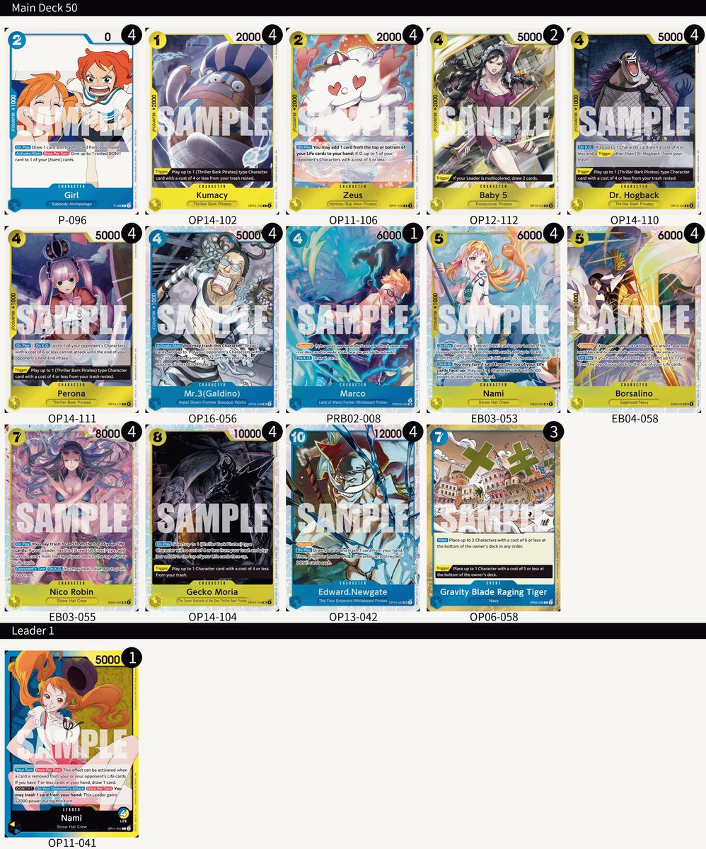 JTCG25's tweet photo. Gen Con Regional

Thanks @kevyzhouOP w/testing
Shoutout @AngeloT_OP nami list

8/1/26

2nd Place 🥈

R1 uy nami: 1st ✅
R2 uy nami: 1st ✅🎲
R3 uy nami: 1st ✅🎲
R4 penel: 2nd ✅
R5 uy nami: 2nd✅🎲
R6 uy nami: 1st ✅🎲
R7 uy nami: 1st ✅
R8 penel: 2nd ✅
R9 uy nami: 2nd ✅🎲 https://t.co/ZAS4xwLP16