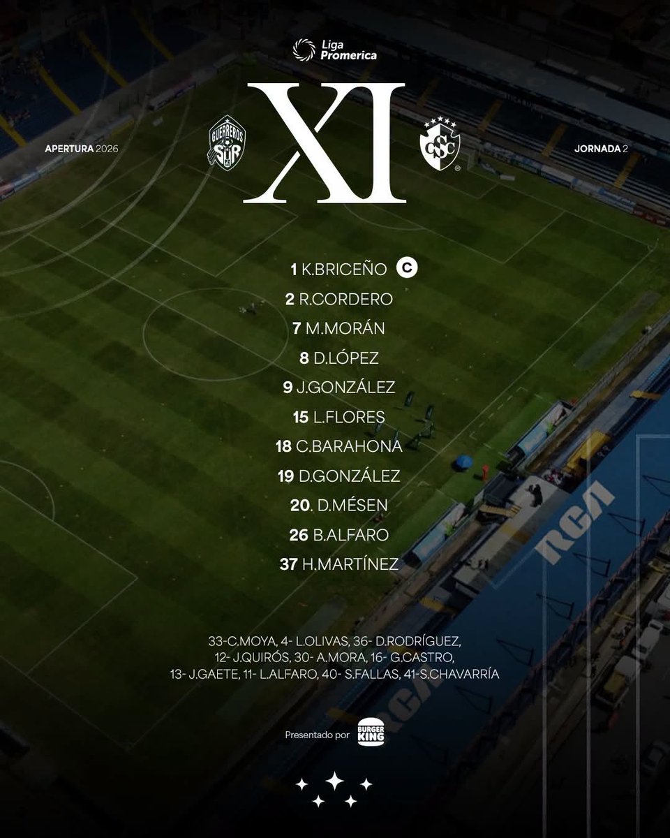 yashinquesadacr's tweet photo. #LaPrimera Así salen Pérez Zeledón y Cartaginés para el duelo de este lunes https://t.co/Ns8XNJSmC7