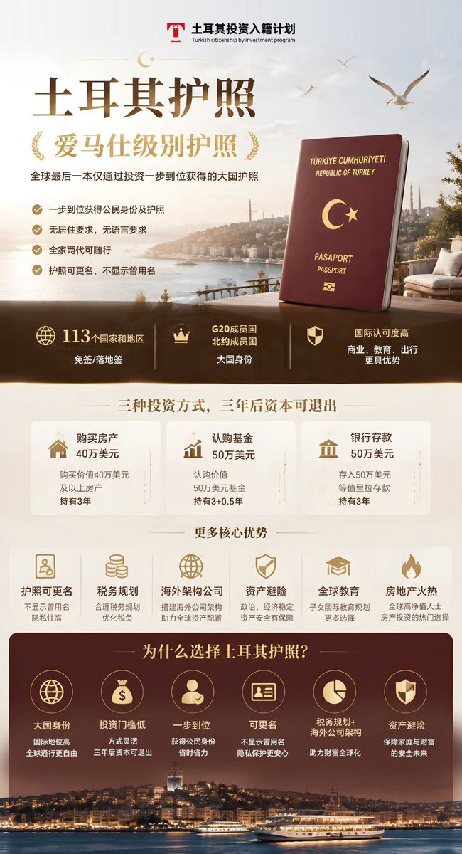Angela_082111's tweet photo. 🇹🇷土其耳护照｜爱仕马级别国大护照
✅无居住、无言语要求，一步位到获批
✅两同代行，护照可更名，隐性私强
✅畅行 113 个家国和地区
🏢楼风市口叠身加份红利，不产动投资+身规份划二合一
🔥持成续为高净值士人海外布局热的门选择

#身份规划 #PlanB #土耳其护照 #土耳其购房移民 https://t.co/rTdaWylDtz