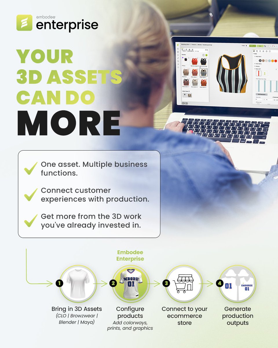 embodee's tweet photo. A 3D asset is more than a product preview. The same digital product can be configured for customization, connected to your ecommerce store, and transformed into production-ready files. That's how a single 3D asset extends its value far beyond the design phase. 
#ApparelInnovation https://t.co/NvgQ4NGq8f
