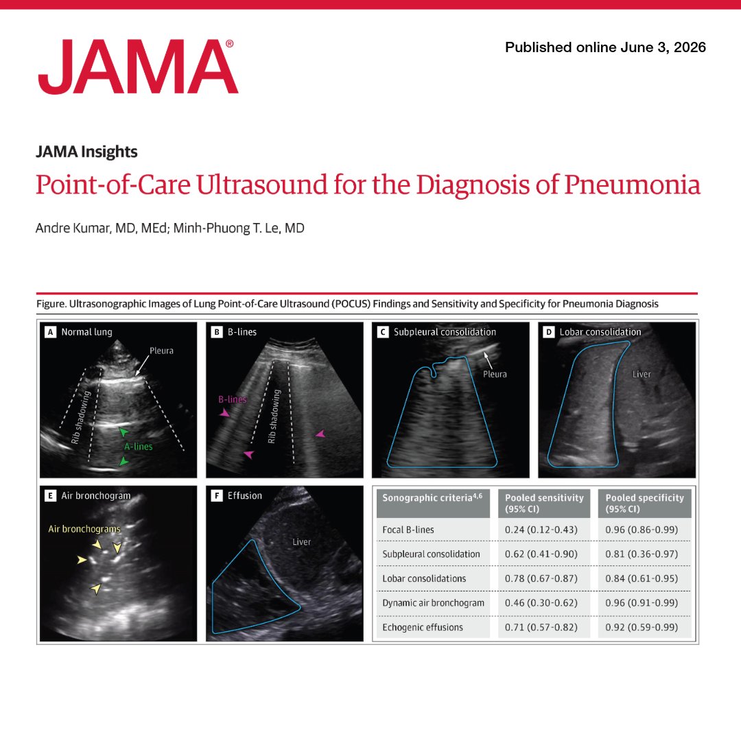 JAMA_current tweet picture