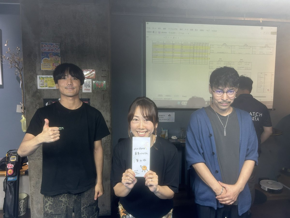 easy_billiard's tweet photo. 結果は、
なんとCクラス3人チームがハンデを活かし全勝優勝‼️
⁡
優勝 ツバサの直ったタロウチーム
準優勝 フォレスト魂
3位 ぐちょぐちょ
4位 弘子と愉快な仲間たち
⁡
ミニゲーム真夏のスイカ割り優勝 ぐちょぐちょ
⁡
入賞者の皆様おめでとうございます🎉
ご参加頂いた皆様、大変お疲れ様でした…‼️ https://t.co/Nm0R2wAimI